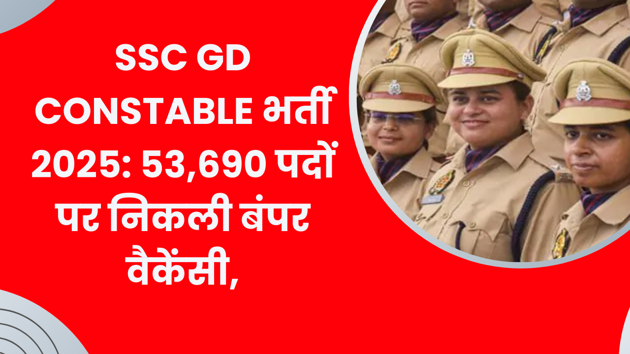 SSC GD Constable Vacancy 2025: Apply Online for 53,690 Posts, Eligibility & Exam Pattern