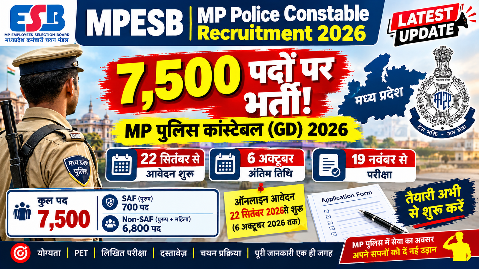MP Police Constable Recruitment 2026