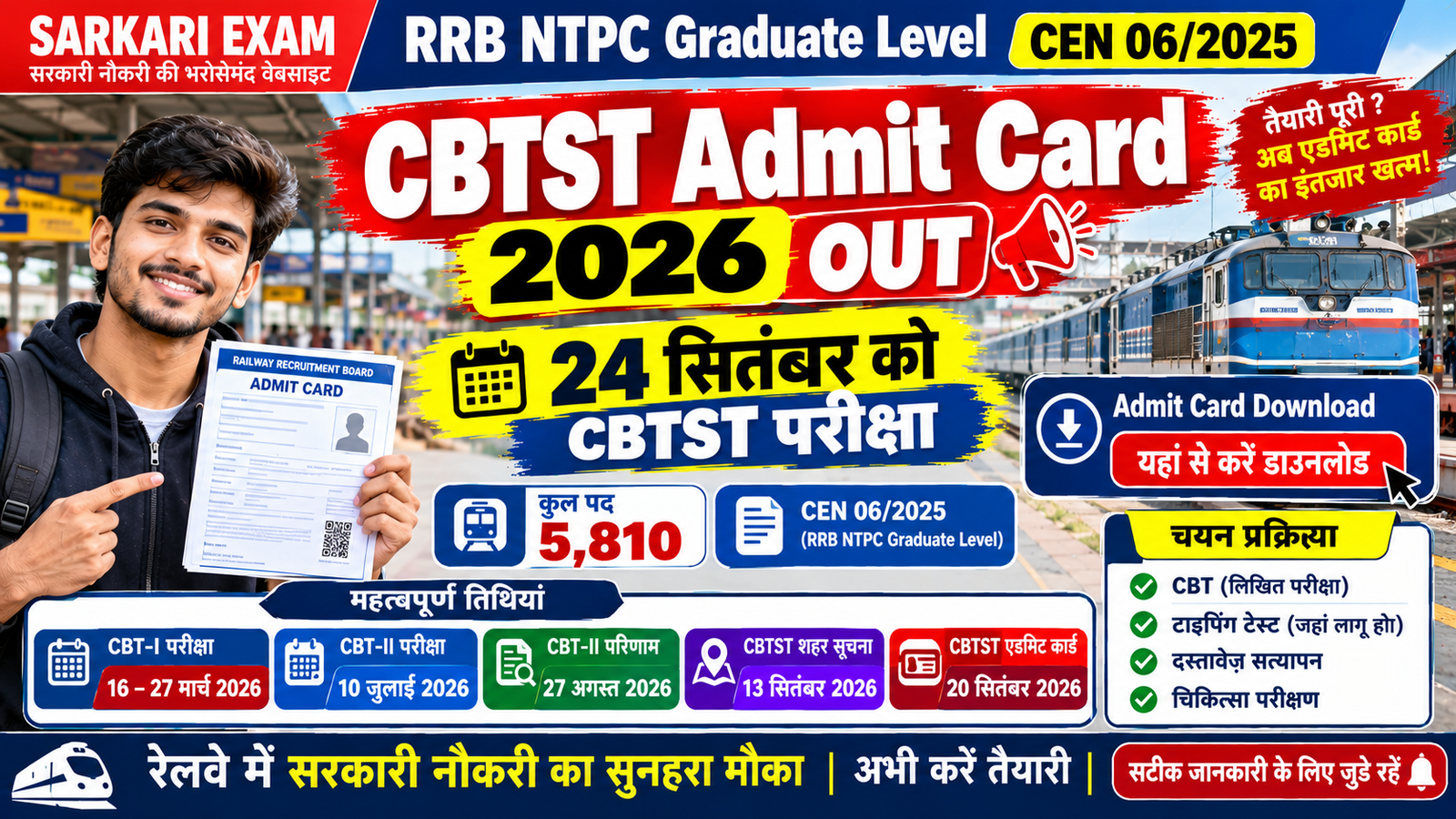 RRB NTPC Graduate Level CBTST Admit Card 2026